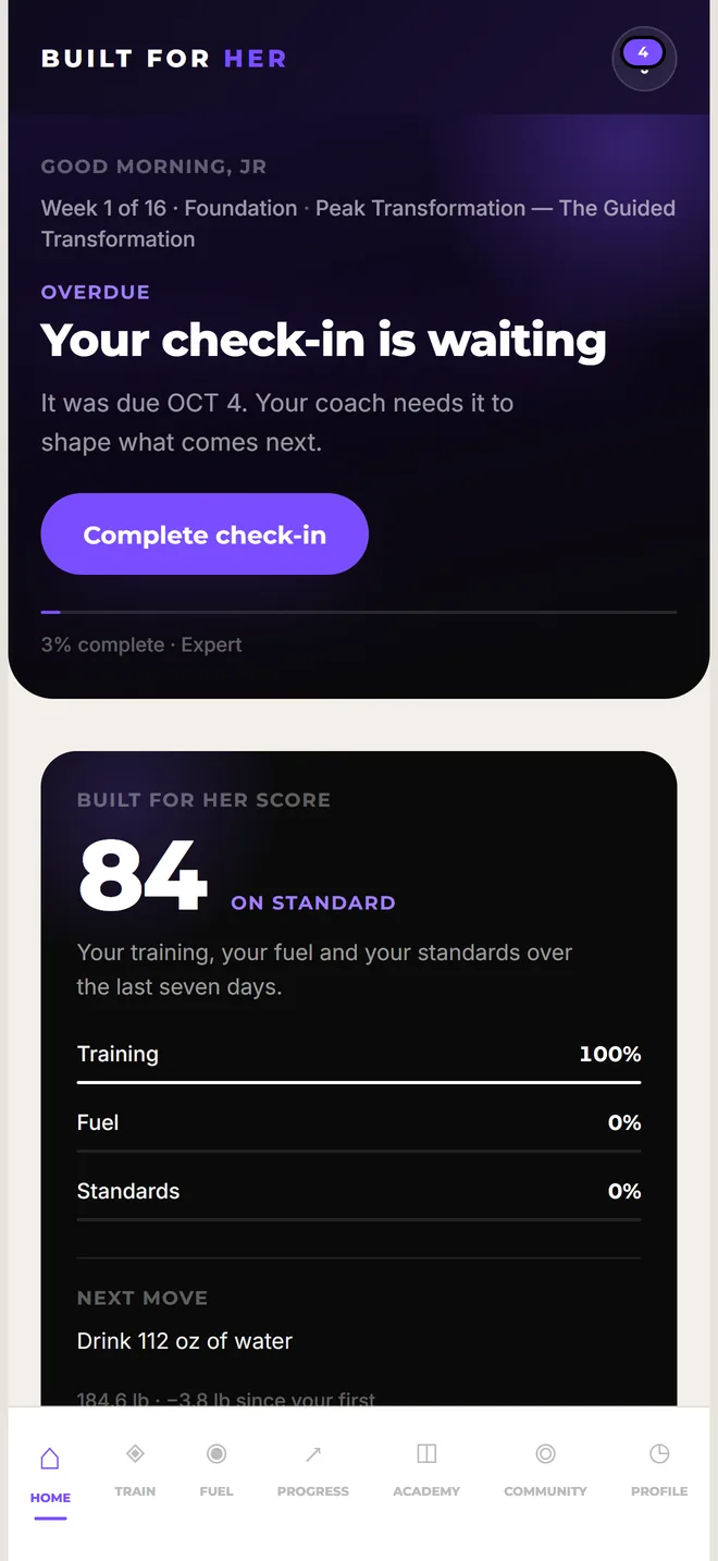 The Built For Her Score card: 84, on standard, with training, fuel, and standards for the last seven days